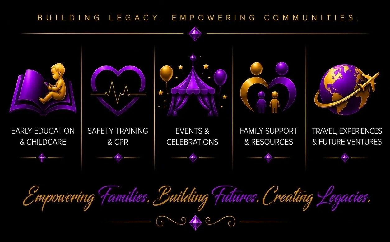 QGC services overview: Early Education, Safety Training, Events, Family Support, Travel Experiences